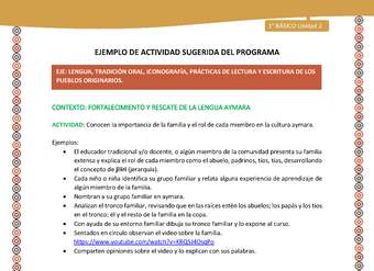 Actividad sugerida LC01 - Aymara - U02 - N°25:  Conocen la importancia de la familia y el rol de cada miembro en la cultura aymara