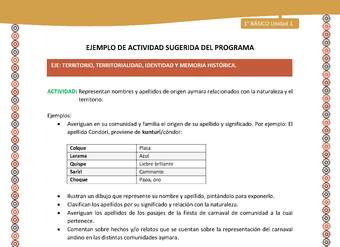 Actividad sugerida LC01 - Aymara - U01 - N°15: : Representan nombres y apellidos de origen aymara relacionados con la naturaleza y el territorio
