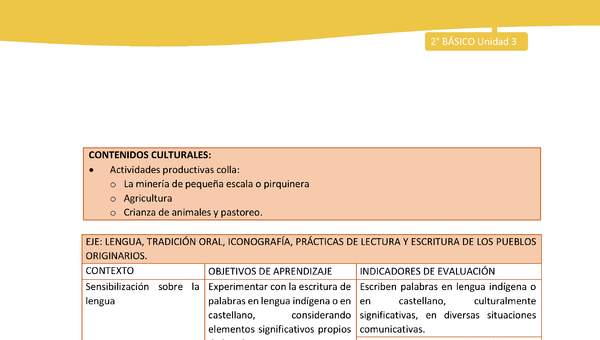  Matriz unidad 3: Lengua y Cultura de los Pueblos Originarios Ancestrales - Colla - 2° básico