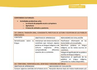 Matriz unidad 2: Lengua y Cultura de los Pueblos Originarios Ancestrales - Colla - 2° básico