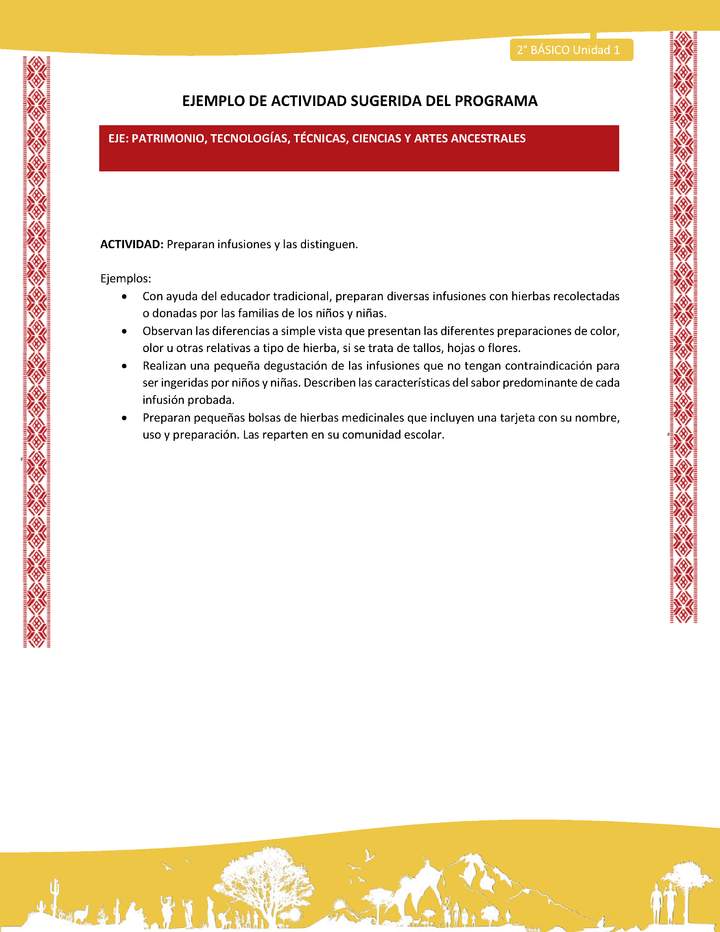 Actividad sugerida: LC02 - Colla - U1 - N°10: Preparan infusiones y las distinguen