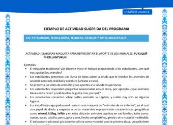 Actividad sugerida: LC01 - Mapuche - U4 - N°6: ELABORAN MAQUETA PARA REPRESENTAR EL APORTE DE LOS ANIMALES, PU KULLIÑ ÑI KELLUNTUKUN.