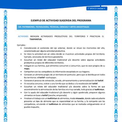 Actividad sugerida: LC02 - Mapuche - U4 - N°6:INDAGAN ACTIVIDADES PRODUCTIVAS DEL TERRITORIO Y PRACTICAN EL TXAFKINTUN.