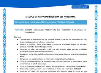Actividad sugerida: LC02 - Mapuche - U4 - N°6:INDAGAN ACTIVIDADES PRODUCTIVAS DEL TERRITORIO Y PRACTICAN EL TXAFKINTUN.