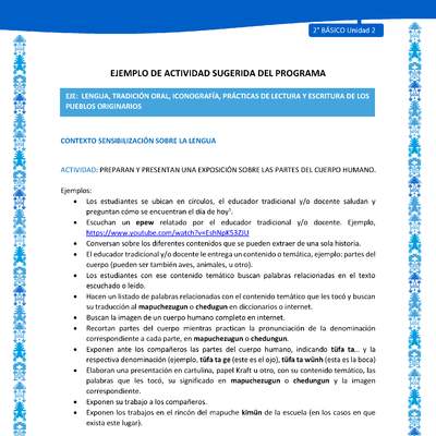 Actividad sugerida: LC02 - Mapuche - U2 - N°1:PREPARAN Y PRESENTAN UNA EXPOSICIÓN SOBRE LAS PARTES DEL CUERPO HUMANO.