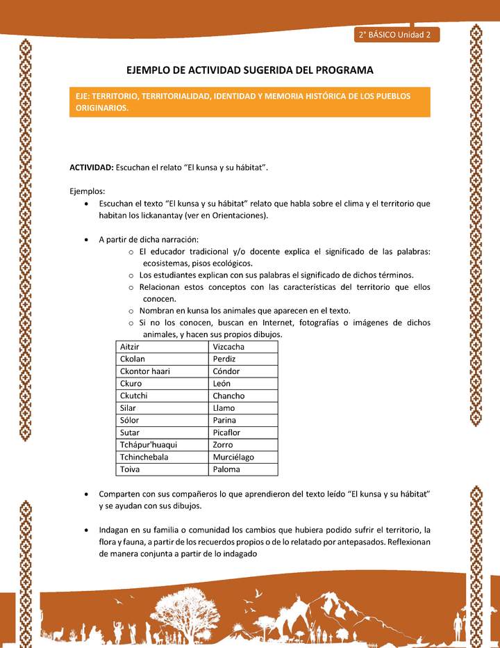 Actividad sugerida: LC02 - Lickanantay - U2 - N°4: ESCUCHAN EL RELATO “EL KUNSA Y SU HÁBITAT”.