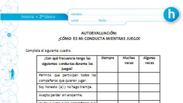 Autoevaluación: ¿Cómo es mi conducta mientras juego?