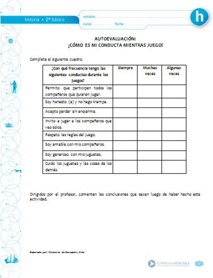 Autoevaluación: ¿Cómo es mi conducta mientras juego?