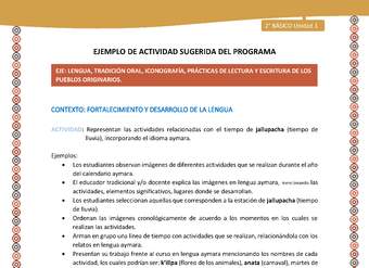 Actividad sugerida Nº 8 - LC02 - AYM-U1-08-2B-LF-Representan las actividades relacionadas con el tiempo de jallupacha (tiempo de lluvia), incorporando el idioma aymara.