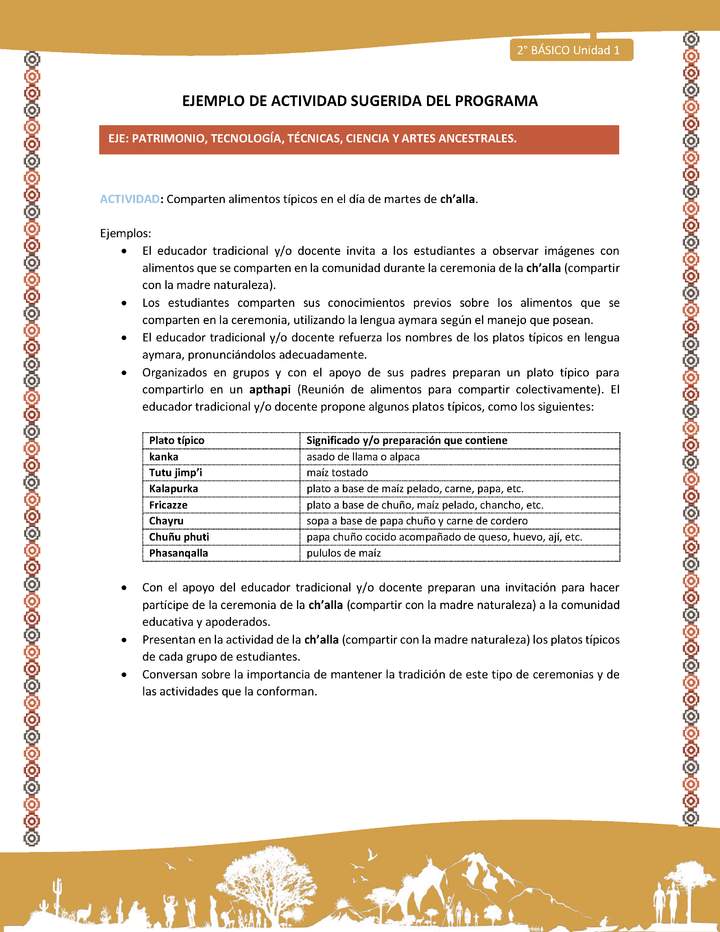 Actividad sugerida Nº 16 - LC02 - AYM-U1-16-2B-EP-Comparten alimentos típicos en el día de martes de ch’alla.