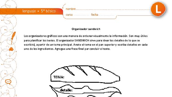 Planificar la escritura: organizador gráfico de sandwich