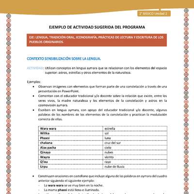 Actividad sugerida Nº 2- LC02 - AYM-U2-01-LS- Utilizan conceptos en lengua aymara que se relacionan con los elementos del espacio superior: astros, estrellas y otros elementos de la naturaleza.