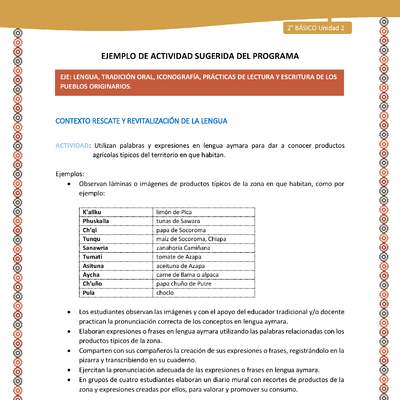 Actividad sugerida Nº 4- LC02 - AYM-U2-01-LR- Utilizan palabras y expresiones en lengua aymara para dar a conocer productos agrícolas típicos del territorio en que habitan.