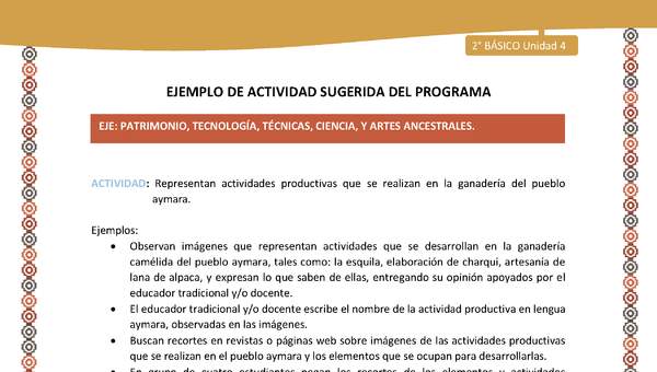 Actividad sugerida Nº 12- LC02 - AYM-U3-12-AYM-U4-12-2B- EP-Representan actividades productivas que se realizan en la ganadería del pueblo aymara.