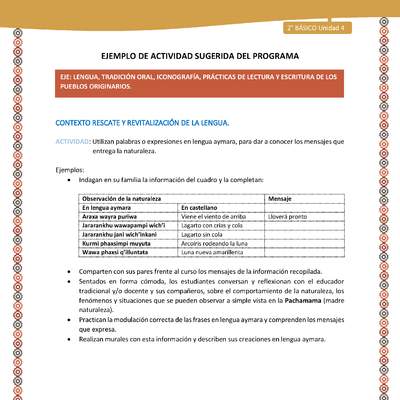 Actividad sugerida Nº 3- LC02 - AYM-U3- 3-AYM-U4-03-2B-LR-Utilizan palabras o expresiones en lengua aymara, para dar a conocer los mensajes que entrega la naturaleza.