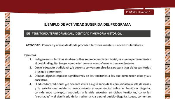 Actividad sugerida: LC01 - Diaguita - U1 - N°3: CONOCEN Y UBICAN DE DÓNDE PROCEDEN TERRITORIALMENTE SUS ANCESTROS FAMILIARES.