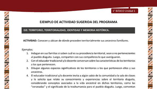 Actividad sugerida: LC01 - Diaguita - U1 - N°3: CONOCEN Y UBICAN DE DÓNDE PROCEDEN TERRITORIALMENTE SUS ANCESTROS FAMILIARES.
