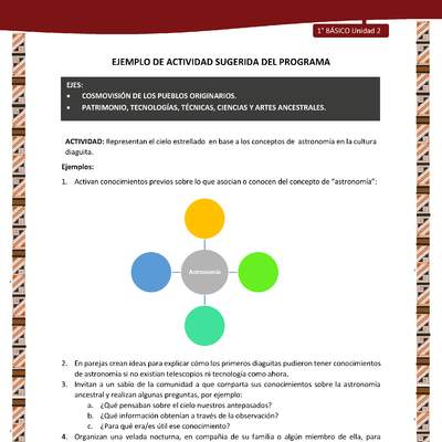 Actividad sugerida: LC01 - Diaguita - U2 - N°3: REPRESENTAN EL CIELO ESTRELLADO EN BASE A LOS CONCEPTOS DE ASTRONOMÍA EN LA CULTURA DIAGUITA.