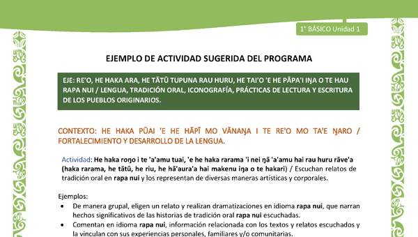 Actividad sugerida LC01 - Rapa Nui - U1 - N°12: Escuchan relatos de tradición oral en rapa nui y los representan de diversas maneras artísticas y corporales.