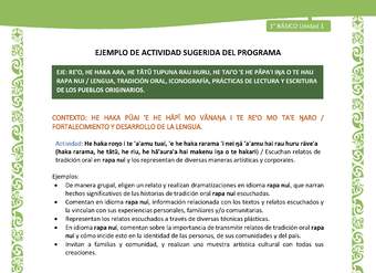 Actividad sugerida LC01 - Rapa Nui - U1 - N°12: Escuchan relatos de tradición oral en rapa nui y los representan de diversas maneras artísticas y corporales.