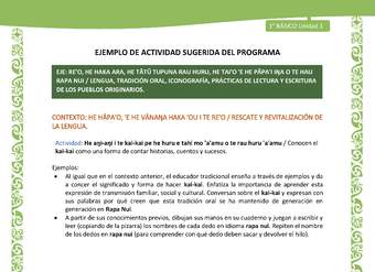 Actividad sugerida LC01 - Rapa Nui - U1 - N°07: Conocen el kai-kai como una forma de contar historias, cuentos y sucesos.