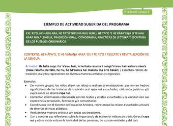 Actividad sugerida LC01 - Rapa Nui - U1 - N°08:  Escuchan relatos de tradición oral y los representan de diversas maneras artísticas y corporales.