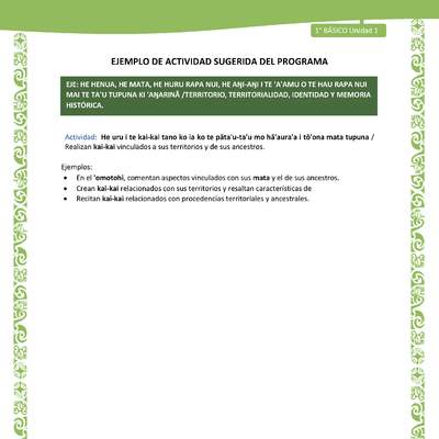 Actividad sugerida LC01 - Rapa Nui - U1 - N°14: Realizan kai-kai vinculados a sus territorios y de sus ancestros.