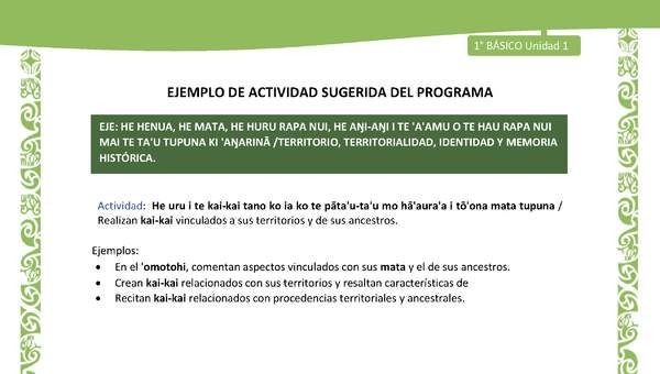 Actividad sugerida LC01 - Rapa Nui - U1 - N°14: Realizan kai-kai vinculados a sus territorios y de sus ancestros.