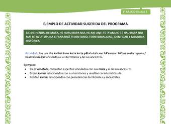 Actividad sugerida LC01 - Rapa Nui - U1 - N°14: Realizan kai-kai vinculados a sus territorios y de sus ancestros.