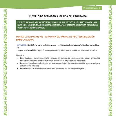 Actividad sugerida LC01 - Rapa Nui - U1 - N°02: Crean expresiones gráficas y artísticas de los relatos escuchados.