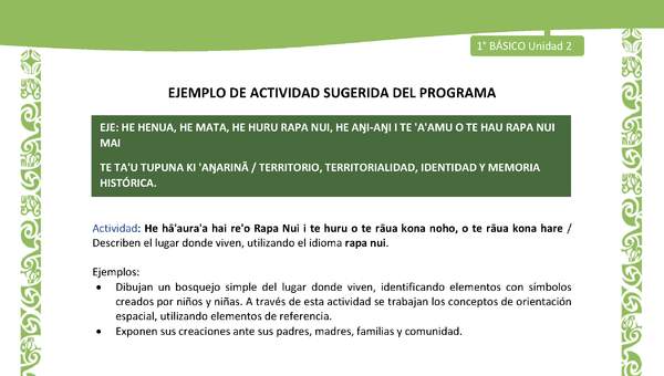 Actividad sugerida LC01 - Rapa Nui - U2 - N°36: Describen el lugar donde viven, utilizando el idioma rapa nui.