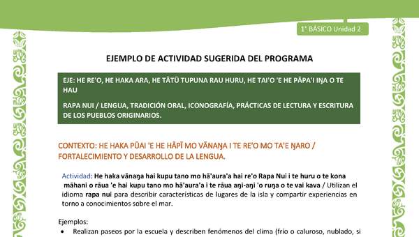 Actividad sugerida LC01 - Rapa Nui - U2 - N°28: Utilizan el idioma rapa nui para describir características de lugares de la isla y compartir experiencias en torno a conocimientos sobre el mar.