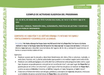 Actividad sugerida LC01 - Rapa Nui - U2 - N°28: Utilizan el idioma rapa nui para describir características de lugares de la isla y compartir experiencias en torno a conocimientos sobre el mar.