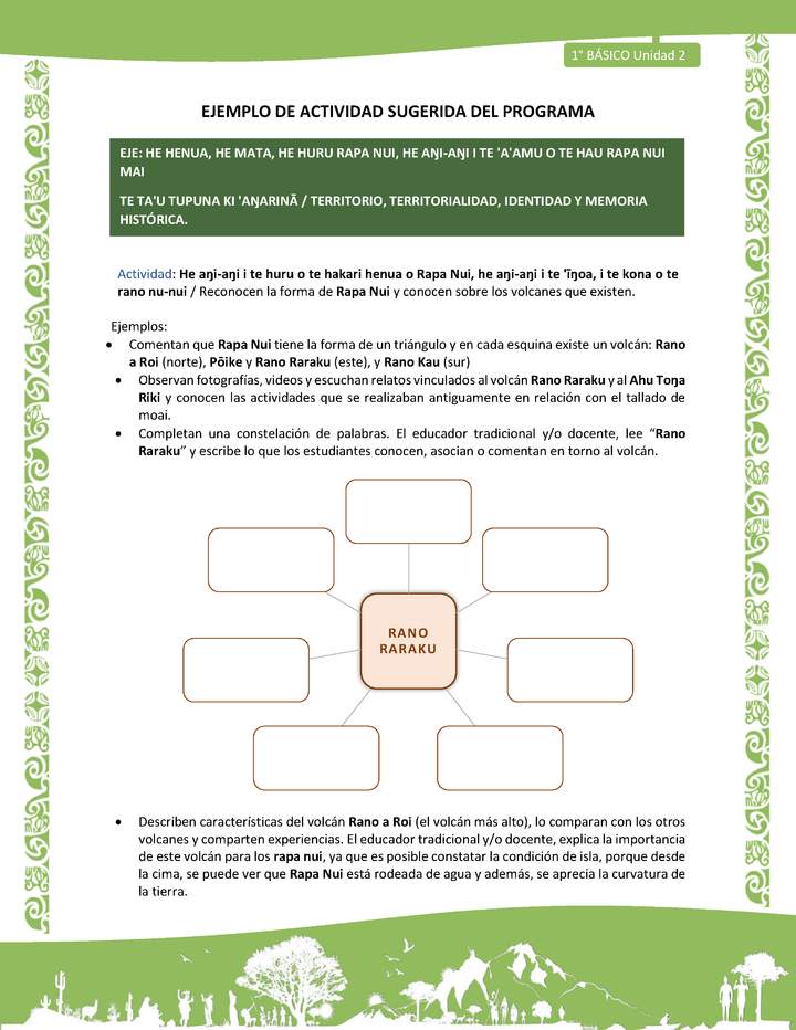 Actividad sugerida LC01 - Rapa Nui - U2 - N°33: Reconocen la forma de Rapa Nui y conocen sobre los volcanes que existen.