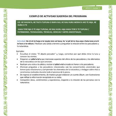 Actividad sugerida LC01 - Rapa Nui - U2 - N°39: Realizan una salida a terreno y preguntan la relación entre los pescadores y la naturaleza.