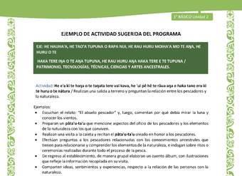 Actividad sugerida LC01 - Rapa Nui - U2 - N°39: Realizan una salida a terreno y preguntan la relación entre los pescadores y la naturaleza.