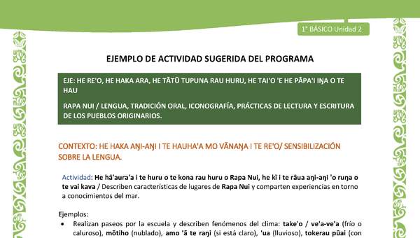 Actividad sugerida LC01 - Rapa Nui - U2 - N°18: Describen características de lugares de Rapa Nui y comparten experiencias en torno a conocimientos del mar.