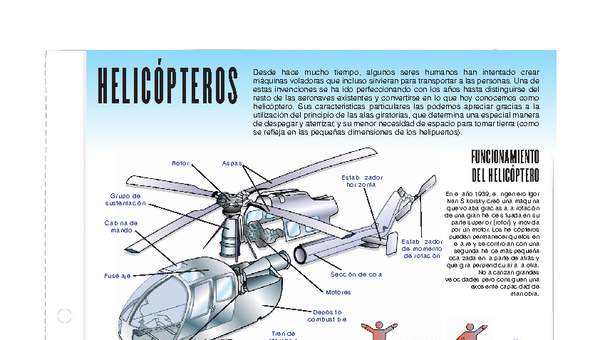 Helicópteros