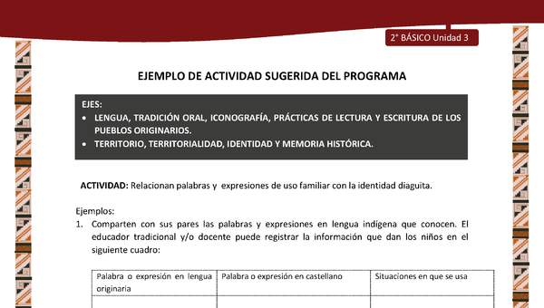 Actividad sugerida: LC02 - Diaguita - U3 - N°1: RELACIONAN PALABRAS Y EXPRESIONES DE USO FAMILIAR CON LA IDENTIDAD DIAGUITA