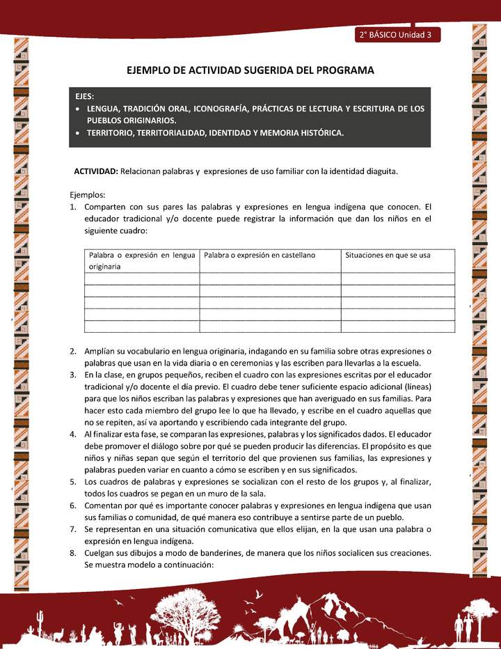 Actividad sugerida: LC02 - Diaguita - U3 - N°1: RELACIONAN PALABRAS Y EXPRESIONES DE USO FAMILIAR CON LA IDENTIDAD DIAGUITA