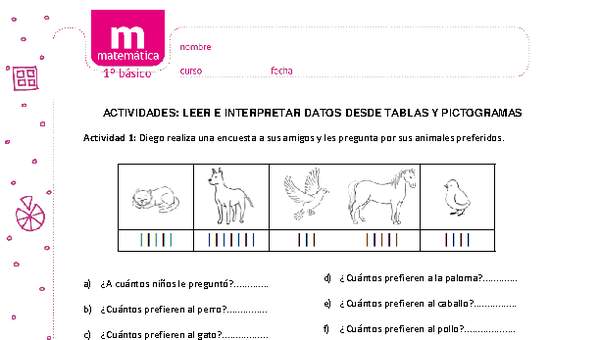 Leer e interpretar datos desde tablas y pictogramas