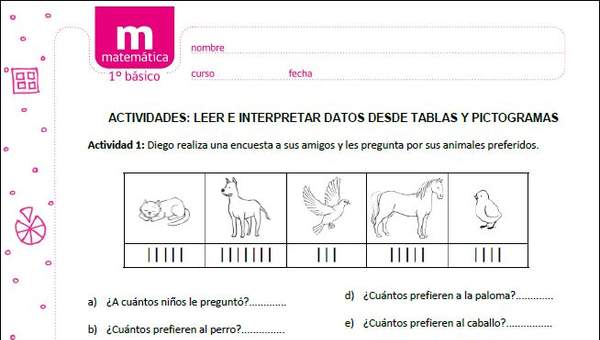 Leer e interpretar datos desde tablas y pictogramas