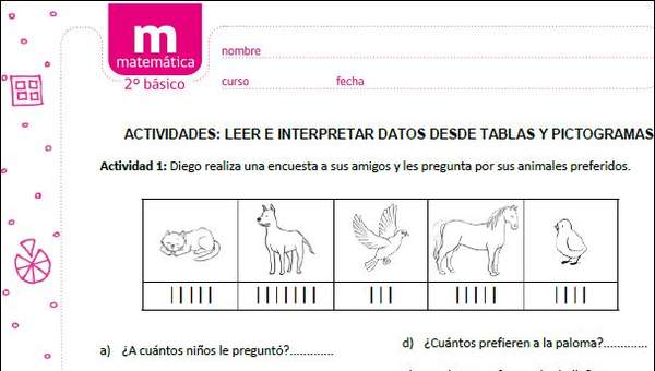 Leer e interpretar datos desde tablas y pictogramas