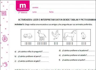 Leer e interpretar datos desde tablas y pictogramas