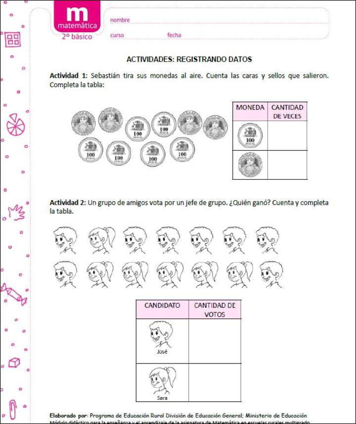 Registrando datos