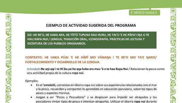 Actividad sugerida LC01 - Rapa Nui - U3 - N°50: Relacionan la pesca como una actividad propia de la cultura rapa nui.