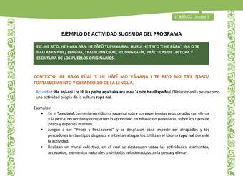 Actividad sugerida LC01 - Rapa Nui - U3 - N°50: Relacionan la pesca como una actividad propia de la cultura rapa nui.