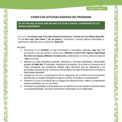 Actividad sugerida LC01 - Rapa Nui - U3 - N°57: Comentan y recrean algunas festividades y expresiones culturales que se realizan en Rapa Nui.