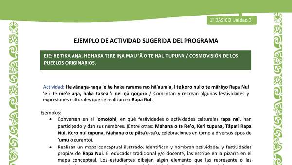 Actividad sugerida LC01 - Rapa Nui - U3 - N°57: Comentan y recrean algunas festividades y expresiones culturales que se realizan en Rapa Nui.