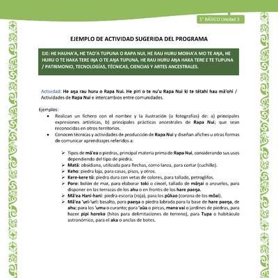 Actividad sugerida LC01 - Rapa Nui - U3 - N°64: Actividades de Rapa Nui e intercambios entre comunidades.